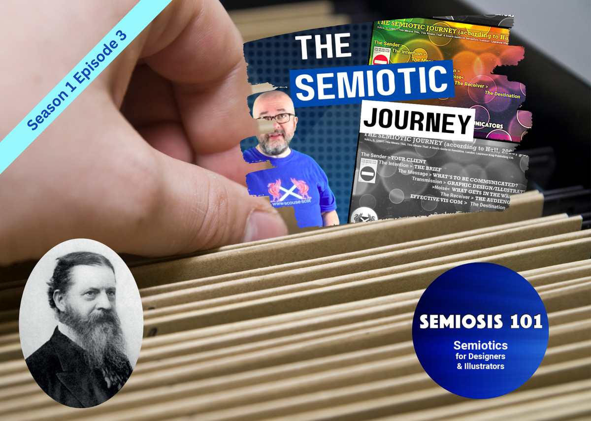Free Semiosis 101 Transcript 1.3 header