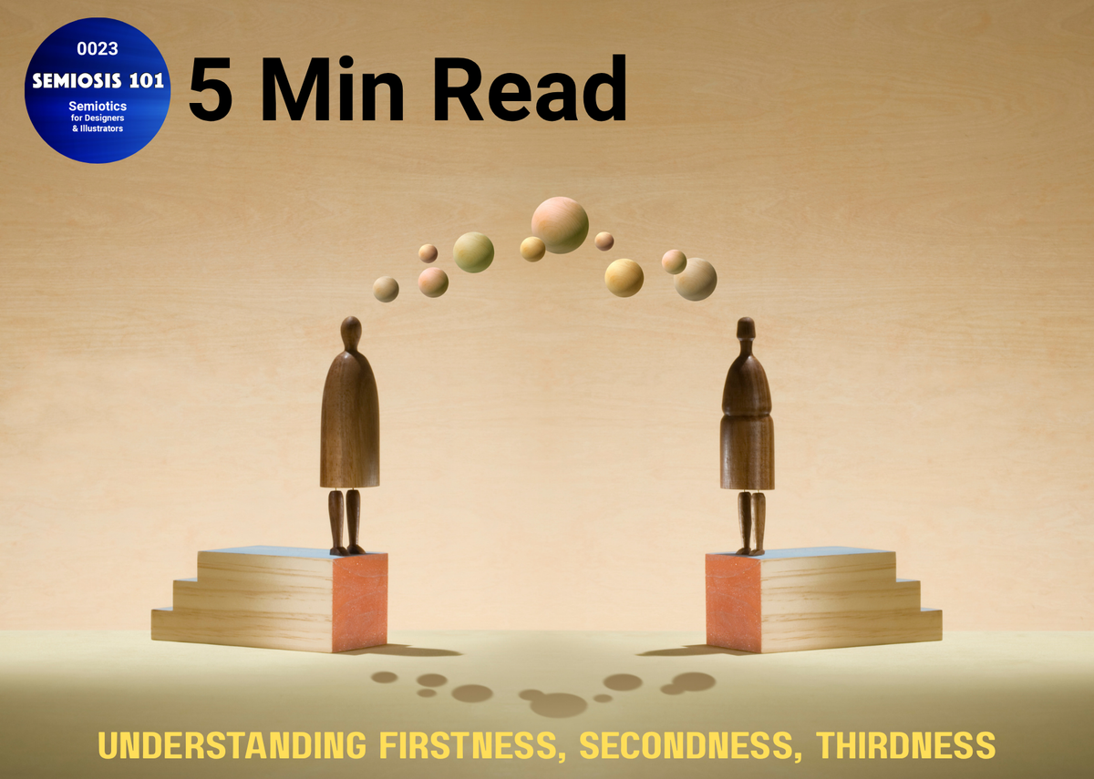 BLOG 23: Understanding Firstness, Secondness, Thirdness header