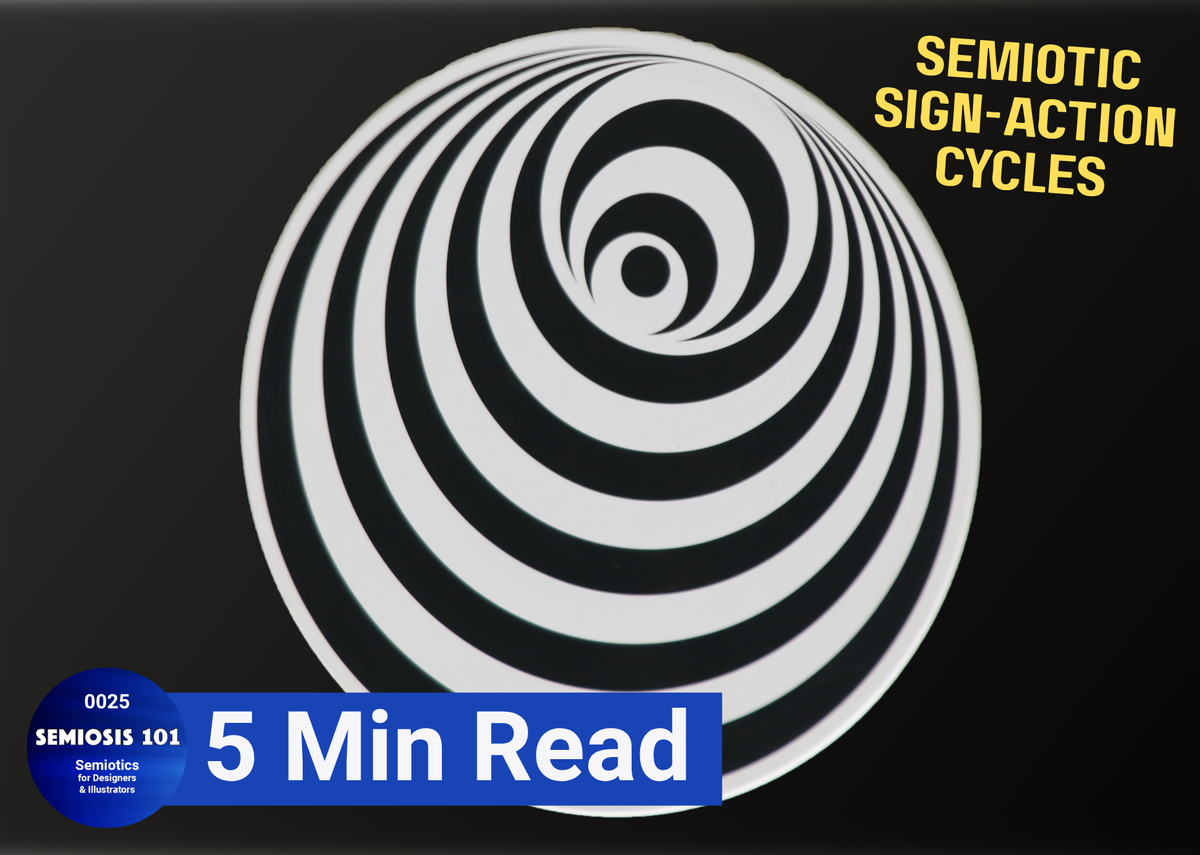 BLOG 25: Semiotic Sign-Action Cycles header