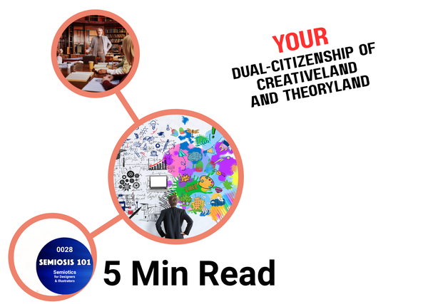 BLOG 28: Your Dual-Citizenship of Creativeland and Theoryland header
